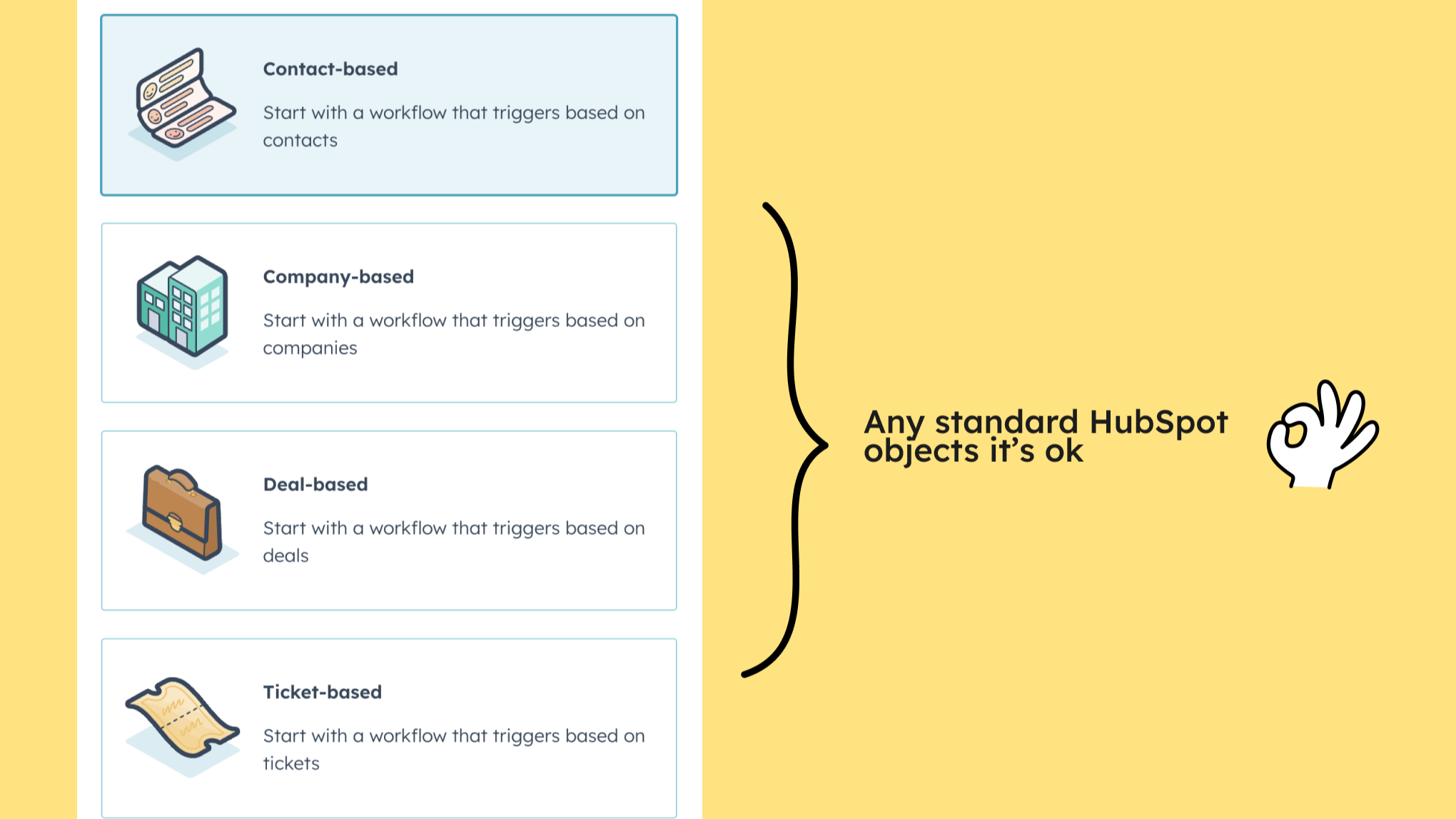 Compatible with all HubSpot's standard objects