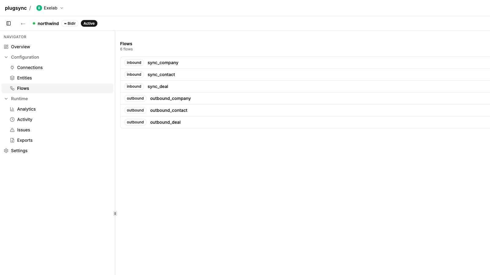 Inbound and outbound flows for contacts, companies, and deals in a plugsync connector.